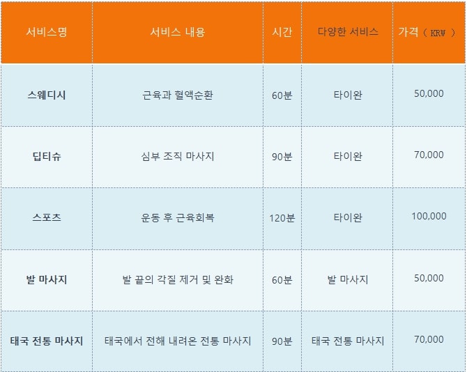 서울출장마사지table11