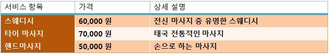 서울출장마사지table4